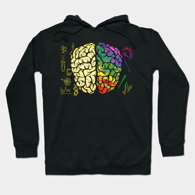 Left & Right Brain Hoodie by Mila46